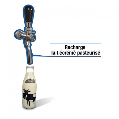 RECHARGE Lait écrémé pasteurisé