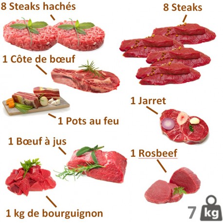 Lot complet